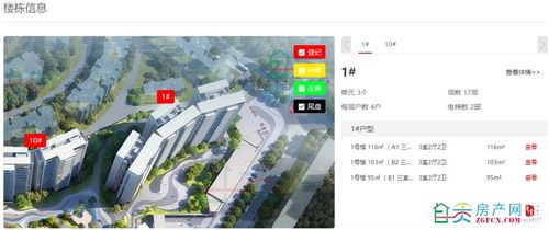 南湖西區(qū)國企新盤低價入市 匯東 鹽都印象首開現(xiàn)象級熱銷